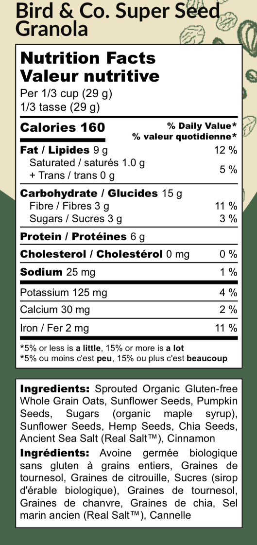 Super Seed Granola 🌱